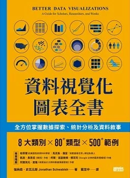 46. Charts-資料視覺化圖表全書